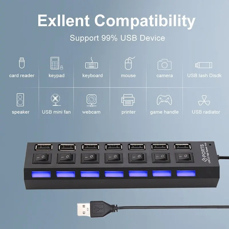Hub USB 7 Puertos con Interruptores